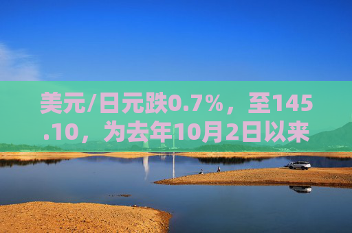 美元/日元跌0.7%，至145.10，为去年10月2日以来新低  第1张