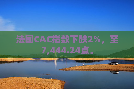 法国CAC指数下跌2%，至7,444.24点。