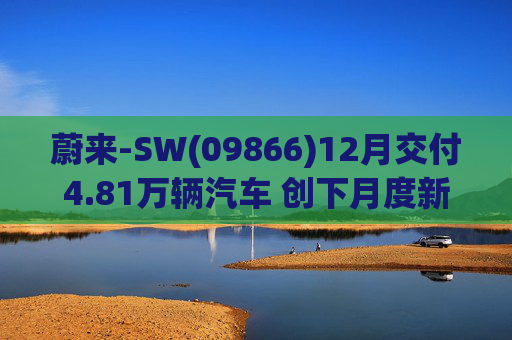 蔚来-SW(09866)12月交付4.81万辆汽车 创下月度新高 同比增长54.6%