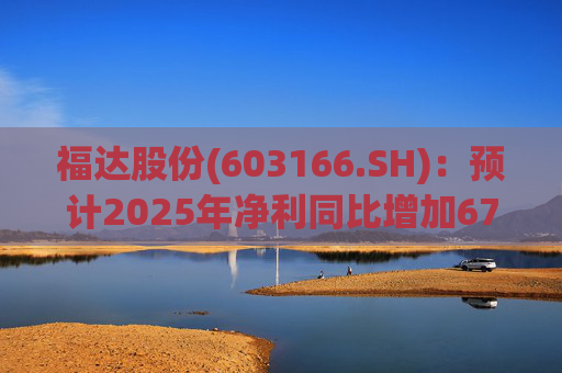福达股份(603166.SH)：预计2025年净利同比增加67.31%到78.11%