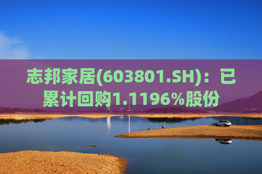 志邦家居(603801.SH)：已累计回购1.1196%股份