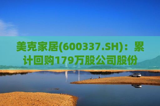 美克家居(600337.SH)：累计回购179万股公司股份