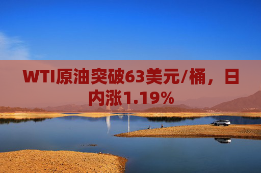 WTI原油突破63美元/桶，日内涨1.19%