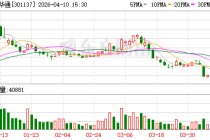 哈焊华通：公司目前订单充足