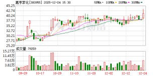 明起停牌！300955，筹划控制权变更