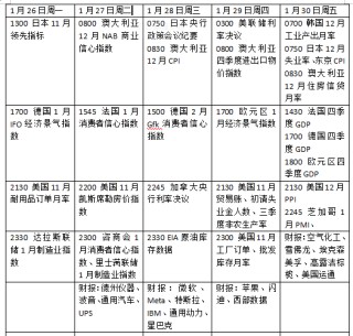 美联储决议震撼来袭，黄金白银疯狂能走多远