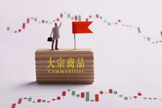 为何期货交易目标要动态调整？