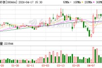 鹏鹞环保实控人王洪春因犯内幕交易罪获刑