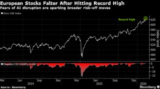 欧洲股市下跌 普遍避险情绪笼罩市场