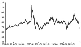 美联储降息落地 白银价格将继续走强