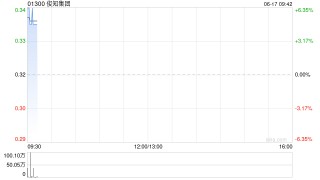 俊知集团预中标中国移动2025年至2026年馈线产品集中采购项目