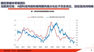 国投证券：一份指南 关于“高低切”