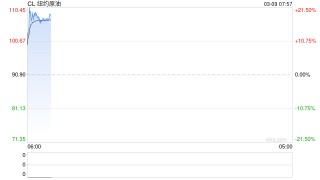 伊朗谴责美以袭击能源基础设施 称其发动“化学战争”
