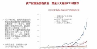 李迅雷今天分享：对美国不要抱有侥幸心理，我们的利率还有下调空间，黄金仍然看好
