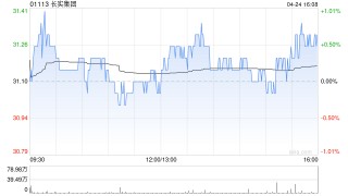 星展：降长实集团目标价至41.7港元 维持“买入”评级