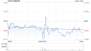 富瑞：给予安踏体育“持有”评级 目标价95港元