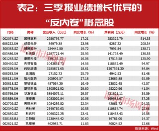 大小摩等机构展望A股2026，中国将从结构性牛市转向全面牛市！