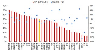 对话华泰柏瑞基金钱建江：越过山海，寻找中国制造的“阿尔法”