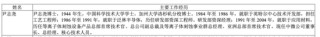 中微公司董事长减持公告火了！“恢复为中国籍，为依法办理相关税务需要”