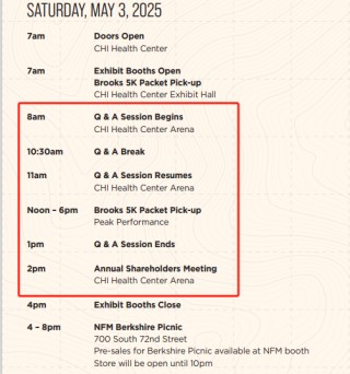 “股神”绝唱？伯克希尔史上最重要股东大会来了，市场最关心巴菲特说什么