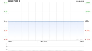 易纬集团因转换可换股债券发行7000万股