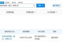 华谊兄弟1亿元股权被冻结，股价大跌3%