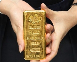 黄金投资的主要风险有哪些类型？