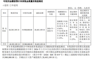 旺季遇冷！天味食品Q4业绩双降，全年“双增”目标落空
