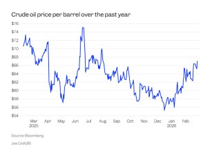 美伊冲突火速升级引爆担忧，哪些市场受益、哪些遭拖累？一文读懂