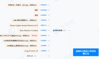 688191，重大资产重组