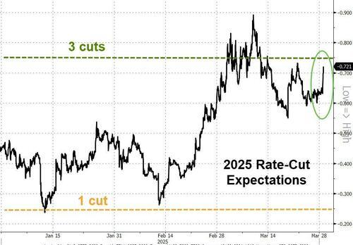 美股“黑色星期五”！比通胀指标“双杀”更可怕的是……  第6张