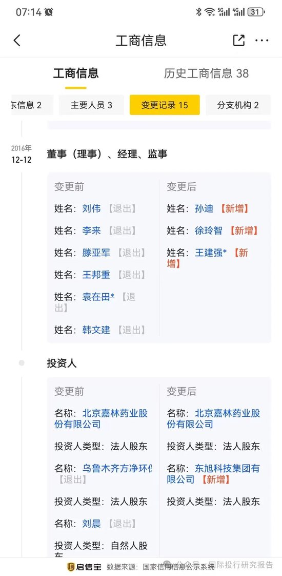 证监会认定前石家庄首富李兆廷造假上市 和刚落马的驻证监会纪检组组长王会民儿子王邦重在嘉林药业有交集  第13张