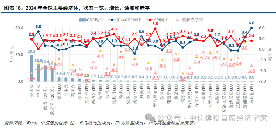 中信建投首席经济学家黄文涛：钱向何处去？消费升级的五大领域  第17张