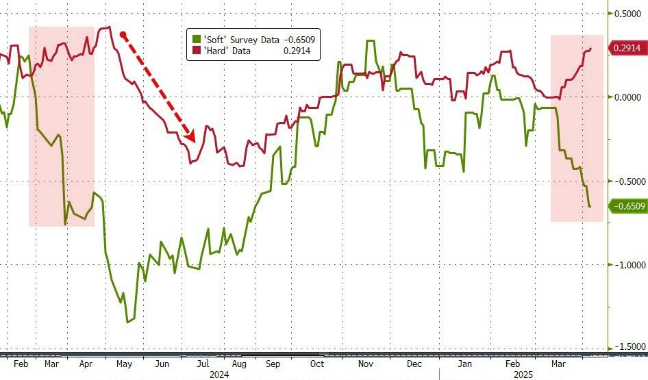 载入史册！这是怎样的一周，全球市场都跌懵了  第12张