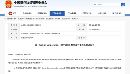 微牛赴美IPO获证监会备案 拟发行6422万股 第1张 微牛赴美IPO获证监会备案 拟发行6422万股 第1张