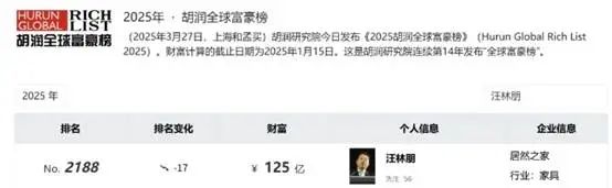 突发爆雷！255亿家居龙头实控人被留置  第1张