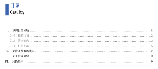 中国银河策略：A股震荡蓄势，聚焦业绩线索  第1张
