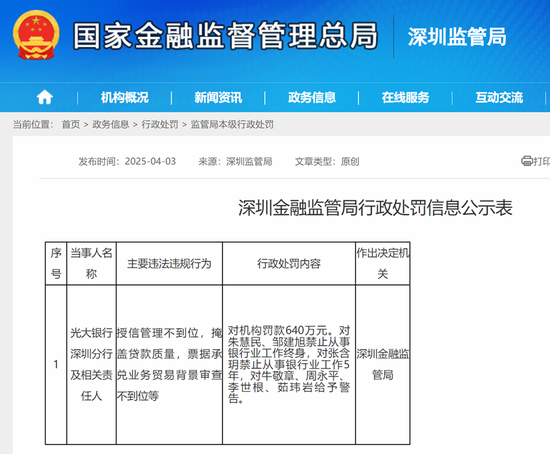 光大银行中层人事调整 涉及多家一级分行 第6张 光大银行中层人事调整 涉及多家一级分行 第6张