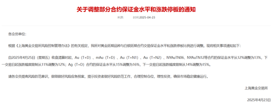 黄金突发跳水  第6张