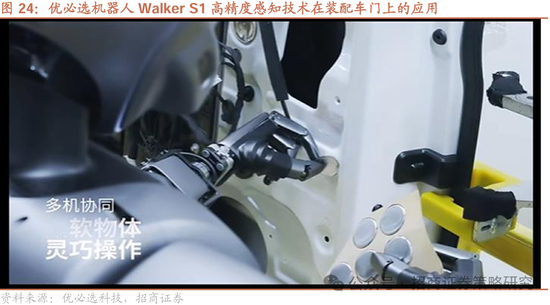 招商策略:四月政治局会议的要点与对A股的影响 第21张 招商策略:四月政治局会议的要点与对A股的影响 第21张