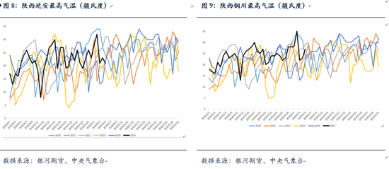 【银河专题】苹果旧季库存低 新季坐果或成问题 第6张 【银河专题】苹果旧季库存低 新季坐果或成问题 第6张
