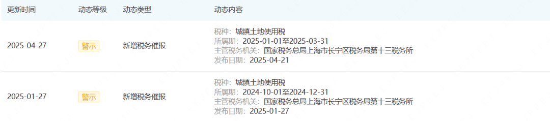 欠税!南京证券 第4张 欠税!南京证券 第4张