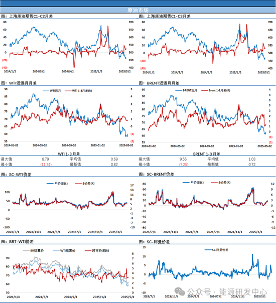 风云变幻,油价又大涨4%!中国炼厂再受制裁,伊朗原油重要卸货港进入美国制裁名单 第5张 风云变幻,油价又大涨4%!中国炼厂再受制裁,伊朗原油重要卸货港进入美国制裁名单 第5张