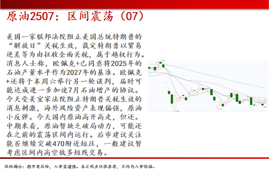 中天期货:商品指数新低后反弹 橡胶小调整  第5张