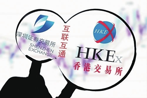 如何理解深成指R的金融意义？它对市场分析有何作用？  第1张