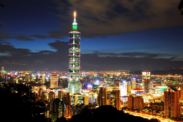 如何理解大盘宝在金融市场的含义?它对投资者有何价值? 第1张 如何理解大盘宝在金融市场的含义?它对投资者有何价值? 第1张