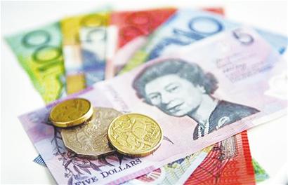 如何分析外汇期权上升概率？概率分析对交易有什么作用？  第1张