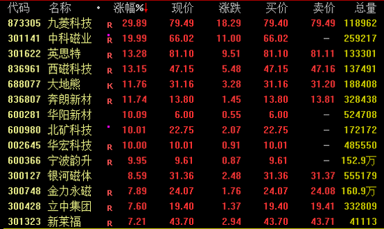 重磅信号释放!A股、港股、A50爆发 第3张 重磅信号释放!A股、港股、A50爆发 第3张