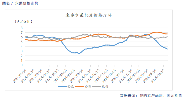 【苹果】多空因素并存 苹果震荡看待 第9张 【苹果】多空因素并存 苹果震荡看待 第9张