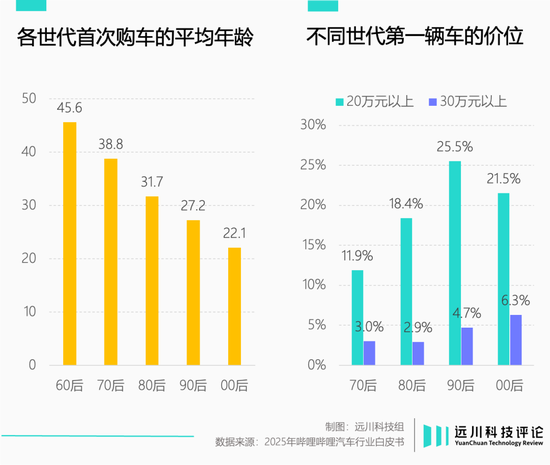 小米又赌赢了  第11张